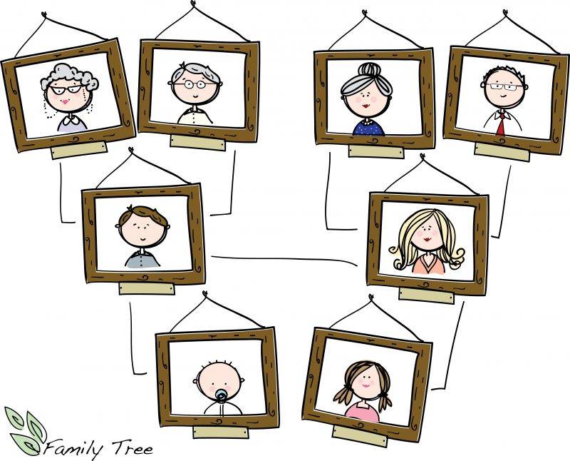 Ouverture d'une succession auprès de votre Notaire